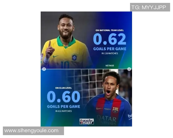 2025年全球足球球星年薪排行榜:梅西、C罗与姆巴佩谁领风骚